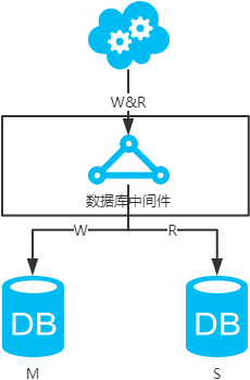 474171a5c982091d9bf81465d031ee1e_1db5c33691922a19b85416d9ddd16ead.png