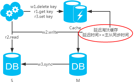 17e209b429fb1ee32825ba0fc5af06d2_bb185185f4cfc9a5e89a58064b59e1e6.png